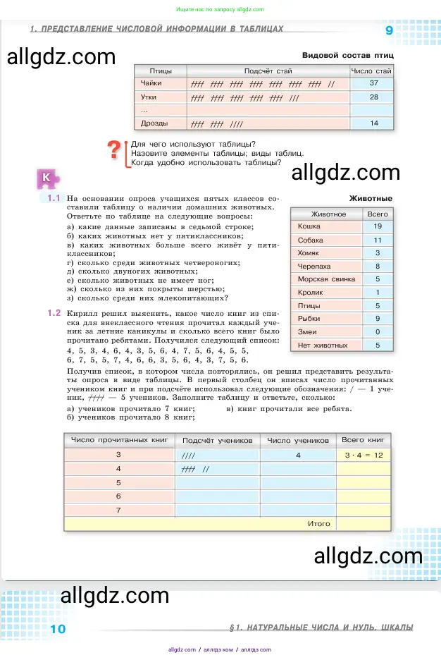 Математика, 5 класс Учебник, авторы: Виленкин Наум Яковлевич, Жохов Владимир Иванович, Чесноков Александр Семёнович, Александрова Лилия Александровна, Шварцбурд Семён Исаакович, издательство Просвещение, Москва, 2023, белого цвета, Часть 1, страница 9