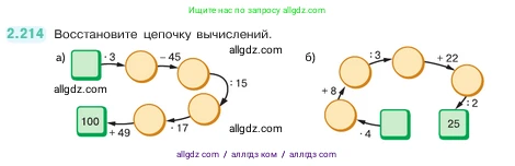 Математика, 5 класс Учебник, авторы: Виленкин Наум Яковлевич, Жохов Владимир Иванович, Чесноков Александр Семёнович, Александрова Лилия Александровна, Шварцбурд Семён Исаакович, издательство Просвещение, Москва, 2023, белого цвета, Часть 1, страница 73, номер 2.214, Условие