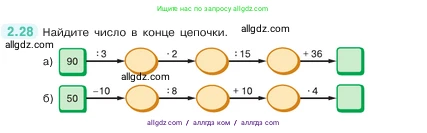 Математика, 5 класс Учебник, авторы: Виленкин Наум Яковлевич, Жохов Владимир Иванович, Чесноков Александр Семёнович, Александрова Лилия Александровна, Шварцбурд Семён Исаакович, издательство Просвещение, Москва, 2023, белого цвета, Часть 1, страница 48, номер 2.28, Условие