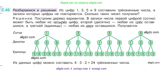 Математика, 5 класс Учебник, авторы: Виленкин Наум Яковлевич, Жохов Владимир Иванович, Чесноков Александр Семёнович, Александрова Лилия Александровна, Шварцбурд Семён Исаакович, издательство Просвещение, Москва, 2023, белого цвета, Часть 1, страница 49, номер 2.46, Условие
