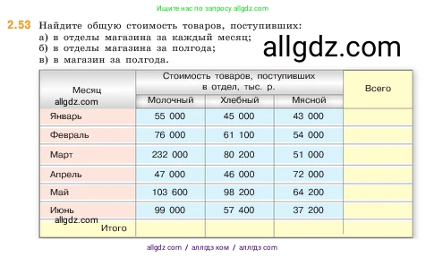 Математика, 5 класс Учебник, авторы: Виленкин Наум Яковлевич, Жохов Владимир Иванович, Чесноков Александр Семёнович, Александрова Лилия Александровна, Шварцбурд Семён Исаакович, издательство Просвещение, Москва, 2023, белого цвета, Часть 1, страница 50, номер 2.53, Условие
