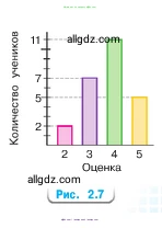 Математика, 5 класс Учебник, авторы: Виленкин Наум Яковлевич, Жохов Владимир Иванович, Чесноков Александр Семёнович, Александрова Лилия Александровна, Шварцбурд Семён Исаакович, издательство Просвещение, Москва, 2023, белого цвета, Часть 1, страница 51, номер 1, Условие (продолжение 2)