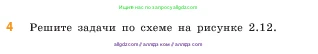 Математика, 5 класс Учебник, авторы: Виленкин Наум Яковлевич, Жохов Владимир Иванович, Чесноков Александр Семёнович, Александрова Лилия Александровна, Шварцбурд Семён Исаакович, издательство Просвещение, Москва, 2023, белого цвета, Часть 1, страница 59, номер 4, Условие