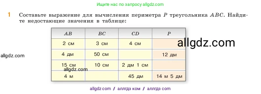Математика, 5 класс Учебник, авторы: Виленкин Наум Яковлевич, Жохов Владимир Иванович, Чесноков Александр Семёнович, Александрова Лилия Александровна, Шварцбурд Семён Исаакович, издательство Просвещение, Москва, 2023, белого цвета, Часть 1, страница 68, номер 1, Условие