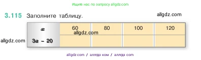 Математика, 5 класс Учебник, авторы: Виленкин Наум Яковлевич, Жохов Владимир Иванович, Чесноков Александр Семёнович, Александрова Лилия Александровна, Шварцбурд Семён Исаакович, издательство Просвещение, Москва, 2023, белого цвета, Часть 1, страница 91, номер 3.115, Условие