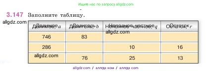 Математика, 5 класс Учебник, авторы: Виленкин Наум Яковлевич, Жохов Владимир Иванович, Чесноков Александр Семёнович, Александрова Лилия Александровна, Шварцбурд Семён Исаакович, издательство Просвещение, Москва, 2023, белого цвета, Часть 1, страница 94, номер 3.147, Условие