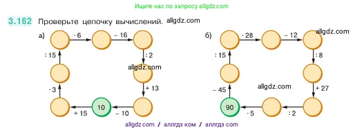 Математика, 5 класс Учебник, авторы: Виленкин Наум Яковлевич, Жохов Владимир Иванович, Чесноков Александр Семёнович, Александрова Лилия Александровна, Шварцбурд Семён Исаакович, издательство Просвещение, Москва, 2023, белого цвета, Часть 1, страница 96, номер 3.162, Условие