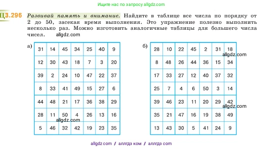 Математика, 5 класс Учебник, авторы: Виленкин Наум Яковлевич, Жохов Владимир Иванович, Чесноков Александр Семёнович, Александрова Лилия Александровна, Шварцбурд Семён Исаакович, издательство Просвещение, Москва, 2023, белого цвета, Часть 1, страница 112, номер 3.296, Условие