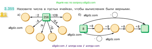 Математика, 5 класс Учебник, авторы: Виленкин Наум Яковлевич, Жохов Владимир Иванович, Чесноков Александр Семёнович, Александрова Лилия Александровна, Шварцбурд Семён Исаакович, издательство Просвещение, Москва, 2023, белого цвета, Часть 1, страница 120, номер 3.355, Условие