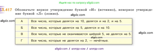 Математика, 5 класс Учебник, авторы: Виленкин Наум Яковлевич, Жохов Владимир Иванович, Чесноков Александр Семёнович, Александрова Лилия Александровна, Шварцбурд Семён Исаакович, издательство Просвещение, Москва, 2023, белого цвета, Часть 1, страница 128, номер 3.417, Условие
