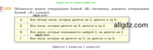 Математика, 5 класс Учебник, авторы: Виленкин Наум Яковлевич, Жохов Владимир Иванович, Чесноков Александр Семёнович, Александрова Лилия Александровна, Шварцбурд Семён Исаакович, издательство Просвещение, Москва, 2023, белого цвета, Часть 1, страница 128, номер 3.424, Условие