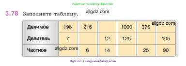Математика, 5 класс Учебник, авторы: Виленкин Наум Яковлевич, Жохов Владимир Иванович, Чесноков Александр Семёнович, Александрова Лилия Александровна, Шварцбурд Семён Исаакович, издательство Просвещение, Москва, 2023, белого цвета, Часть 1, страница 88, номер 3.78, Условие