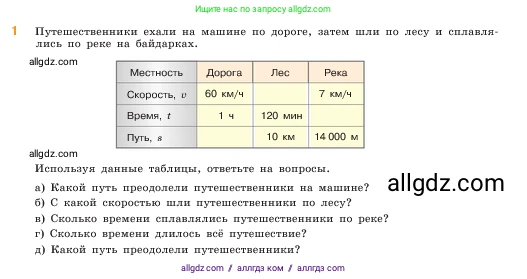 Математика, 5 класс Учебник, авторы: Виленкин Наум Яковлевич, Жохов Владимир Иванович, Чесноков Александр Семёнович, Александрова Лилия Александровна, Шварцбурд Семён Исаакович, издательство Просвещение, Москва, 2023, белого цвета, Часть 1, страница 93, номер 1, Условие