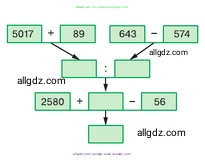 Математика, 5 класс Учебник, авторы: Виленкин Наум Яковлевич, Жохов Владимир Иванович, Чесноков Александр Семёнович, Александрова Лилия Александровна, Шварцбурд Семён Исаакович, издательство Просвещение, Москва, 2023, белого цвета, Часть 1, страница 145, номер 4.108, Условие (продолжение 2)