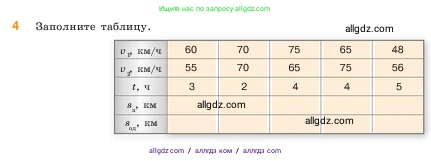 Математика, 5 класс Учебник, авторы: Виленкин Наум Яковлевич, Жохов Владимир Иванович, Чесноков Александр Семёнович, Александрова Лилия Александровна, Шварцбурд Семён Исаакович, издательство Просвещение, Москва, 2023, белого цвета, Часть 1, страница 136, номер 4, Условие