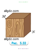 Математика, 5 класс Учебник, авторы: Виленкин Наум Яковлевич, Жохов Владимир Иванович, Чесноков Александр Семёнович, Александрова Лилия Александровна, Шварцбурд Семён Исаакович, издательство Просвещение, Москва, 2023, белого цвета, Часть 2, страница 23, номер 5.111, Условие (продолжение 2)