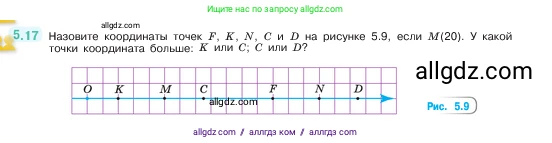 Математика, 5 класс Учебник, авторы: Виленкин Наум Яковлевич, Жохов Владимир Иванович, Чесноков Александр Семёнович, Александрова Лилия Александровна, Шварцбурд Семён Исаакович, издательство Просвещение, Москва, 2023, белого цвета, Часть 2, страница 9, номер 5.17, Условие