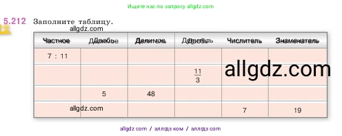 Математика, 5 класс Учебник, авторы: Виленкин Наум Яковлевич, Жохов Владимир Иванович, Чесноков Александр Семёнович, Александрова Лилия Александровна, Шварцбурд Семён Исаакович, издательство Просвещение, Москва, 2023, белого цвета, Часть 2, страница 38, номер 5.212, Условие