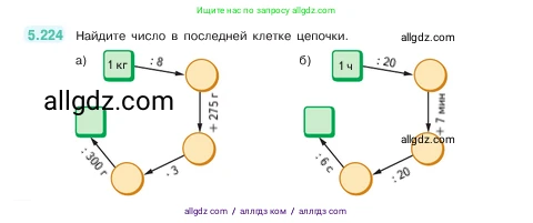 Математика, 5 класс Учебник, авторы: Виленкин Наум Яковлевич, Жохов Владимир Иванович, Чесноков Александр Семёнович, Александрова Лилия Александровна, Шварцбурд Семён Исаакович, издательство Просвещение, Москва, 2023, белого цвета, Часть 2, страница 39, номер 5.224, Условие