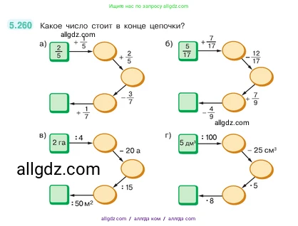 Математика, 5 класс Учебник, авторы: Виленкин Наум Яковлевич, Жохов Владимир Иванович, Чесноков Александр Семёнович, Александрова Лилия Александровна, Шварцбурд Семён Исаакович, издательство Просвещение, Москва, 2023, белого цвета, Часть 2, страница 45, номер 5.260, Условие
