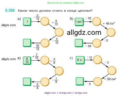 Математика, 5 класс Учебник, авторы: Виленкин Наум Яковлевич, Жохов Владимир Иванович, Чесноков Александр Семёнович, Александрова Лилия Александровна, Шварцбурд Семён Исаакович, издательство Просвещение, Москва, 2023, белого цвета, Часть 2, страница 50, номер 5.286, Условие