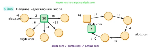 Математика, 5 класс Учебник, авторы: Виленкин Наум Яковлевич, Жохов Владимир Иванович, Чесноков Александр Семёнович, Александрова Лилия Александровна, Шварцбурд Семён Исаакович, издательство Просвещение, Москва, 2023, белого цвета, Часть 2, страница 59, номер 5.345, Условие