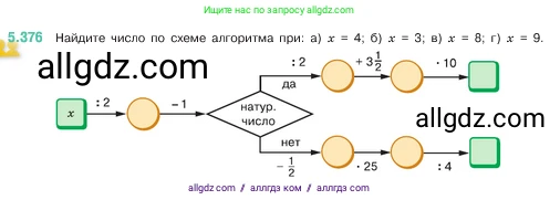 Математика, 5 класс Учебник, авторы: Виленкин Наум Яковлевич, Жохов Владимир Иванович, Чесноков Александр Семёнович, Александрова Лилия Александровна, Шварцбурд Семён Исаакович, издательство Просвещение, Москва, 2023, белого цвета, Часть 2, страница 63, номер 5.376, Условие