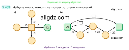 Математика, 5 класс Учебник, авторы: Виленкин Наум Яковлевич, Жохов Владимир Иванович, Чесноков Александр Семёнович, Александрова Лилия Александровна, Шварцбурд Семён Исаакович, издательство Просвещение, Москва, 2023, белого цвета, Часть 2, страница 70, номер 5.433, Условие