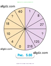 Математика, 5 класс Учебник, авторы: Виленкин Наум Яковлевич, Жохов Владимир Иванович, Чесноков Александр Семёнович, Александрова Лилия Александровна, Шварцбурд Семён Исаакович, издательство Просвещение, Москва, 2023, белого цвета, Часть 2, страница 88, номер 5.557, Условие (продолжение 2)