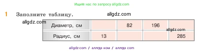Математика, 5 класс Учебник, авторы: Виленкин Наум Яковлевич, Жохов Владимир Иванович, Чесноков Александр Семёнович, Александрова Лилия Александровна, Шварцбурд Семён Исаакович, издательство Просвещение, Москва, 2023, белого цвета, Часть 2, страница 11, номер 1, Условие