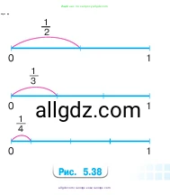 Математика, 5 класс Учебник, авторы: Виленкин Наум Яковлевич, Жохов Владимир Иванович, Чесноков Александр Семёнович, Александрова Лилия Александровна, Шварцбурд Семён Исаакович, издательство Просвещение, Москва, 2023, белого цвета, Часть 2, страница 29, номер 5, Условие (продолжение 2)