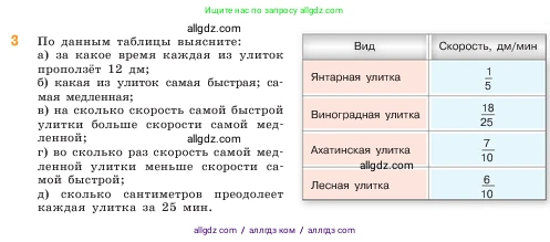 Математика, 5 класс Учебник, авторы: Виленкин Наум Яковлевич, Жохов Владимир Иванович, Чесноков Александр Семёнович, Александрова Лилия Александровна, Шварцбурд Семён Исаакович, издательство Просвещение, Москва, 2023, белого цвета, Часть 2, страница 87, номер 3, Условие