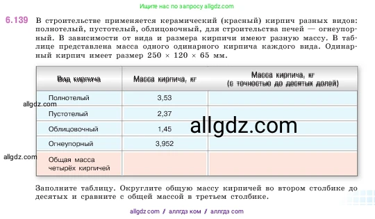 Математика, 5 класс Учебник, авторы: Виленкин Наум Яковлевич, Жохов Владимир Иванович, Чесноков Александр Семёнович, Александрова Лилия Александровна, Шварцбурд Семён Исаакович, издательство Просвещение, Москва, 2023, белого цвета, Часть 2, страница 113, номер 6.139, Условие