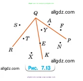 Математика, 5 класс Учебник, авторы: Виленкин Наум Яковлевич, Жохов Владимир Иванович, Чесноков Александр Семёнович, Александрова Лилия Александровна, Шварцбурд Семён Исаакович, издательство Просвещение, Москва, 2023, белого цвета, Часть 2, страница 152, номер 7.48, Условие (продолжение 2)