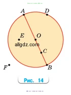 Математика, 5 класс Учебник, авторы: Виленкин Наум Яковлевич, Жохов Владимир Иванович, Чесноков Александр Семёнович, Александрова Лилия Александровна, Шварцбурд Семён Исаакович, издательство Просвещение, Москва, 2023, белого цвета, Часть 2, страница 170, номер 6, Условие (продолжение 2)