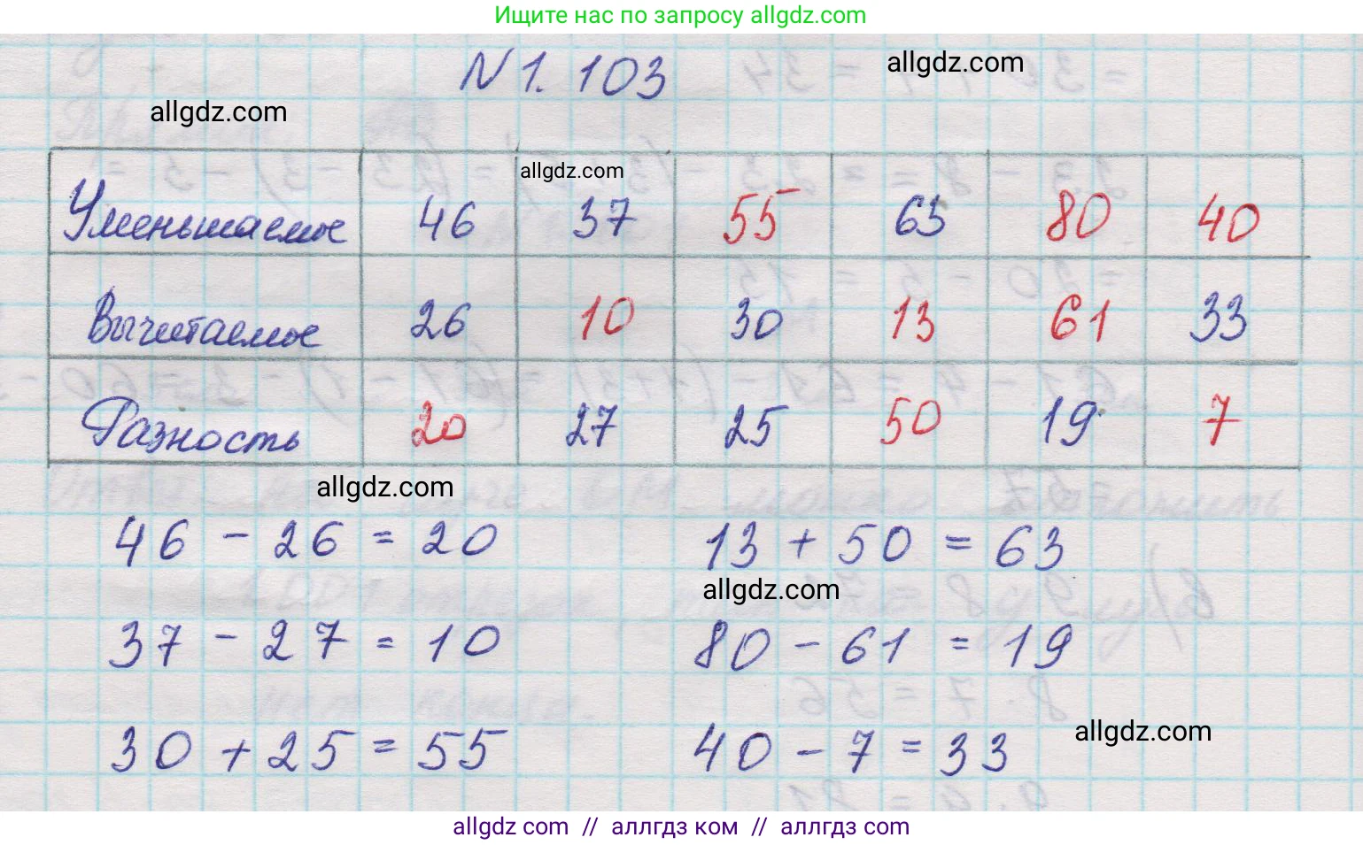 Математика, 5 класс Учебник, авторы: Виленкин Наум Яковлевич, Жохов Владимир Иванович, Чесноков Александр Семёнович, Александрова Лилия Александровна, Шварцбурд Семён Исаакович, издательство Просвещение, Москва, 2023, белого цвета, Часть 1, страница 24, номер 1.103, Решение 1
