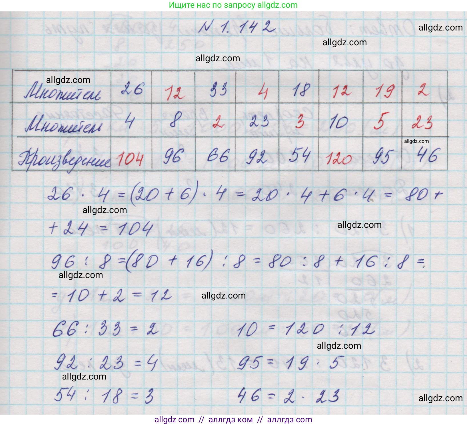 Математика, 5 класс Учебник, авторы: Виленкин Наум Яковлевич, Жохов Владимир Иванович, Чесноков Александр Семёнович, Александрова Лилия Александровна, Шварцбурд Семён Исаакович, издательство Просвещение, Москва, 2023, белого цвета, Часть 1, страница 30, номер 1.142, Решение 1