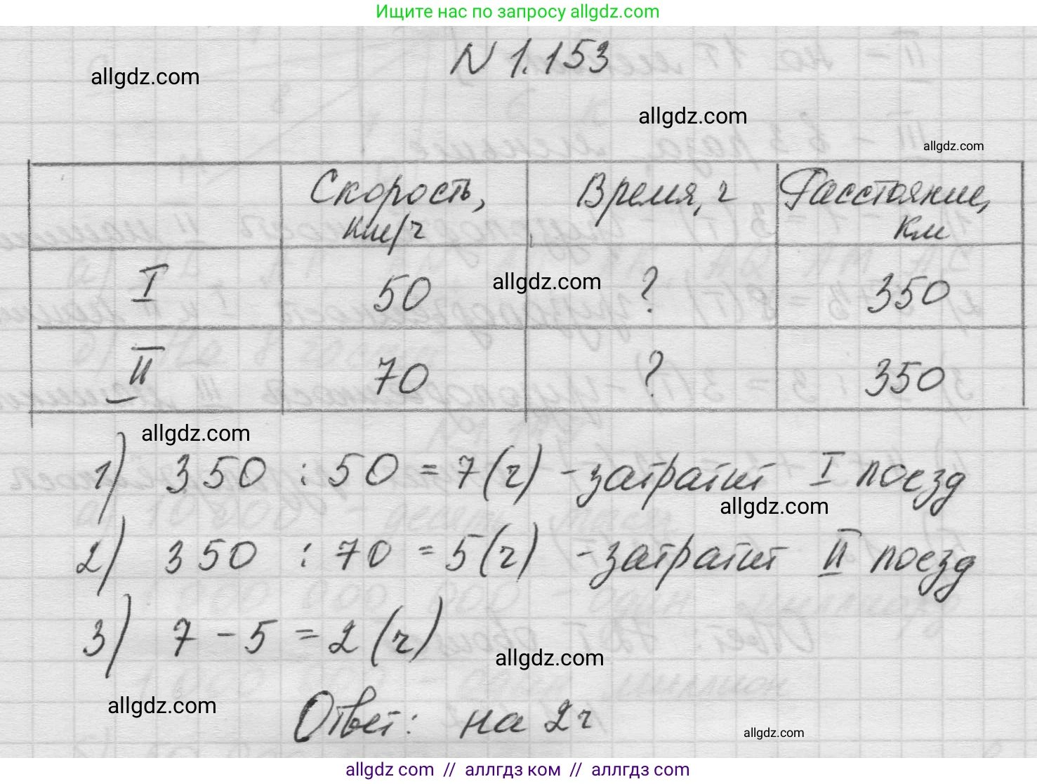 Математика, 5 класс Учебник, авторы: Виленкин Наум Яковлевич, Жохов Владимир Иванович, Чесноков Александр Семёнович, Александрова Лилия Александровна, Шварцбурд Семён Исаакович, издательство Просвещение, Москва, 2023, белого цвета, Часть 1, страница 31, номер 1.153, Решение 1