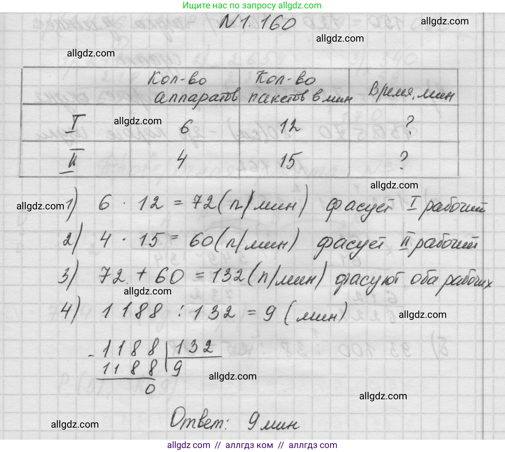Математика, 5 класс Учебник, авторы: Виленкин Наум Яковлевич, Жохов Владимир Иванович, Чесноков Александр Семёнович, Александрова Лилия Александровна, Шварцбурд Семён Исаакович, издательство Просвещение, Москва, 2023, белого цвета, Часть 1, страница 31, номер 1.160, Решение 1