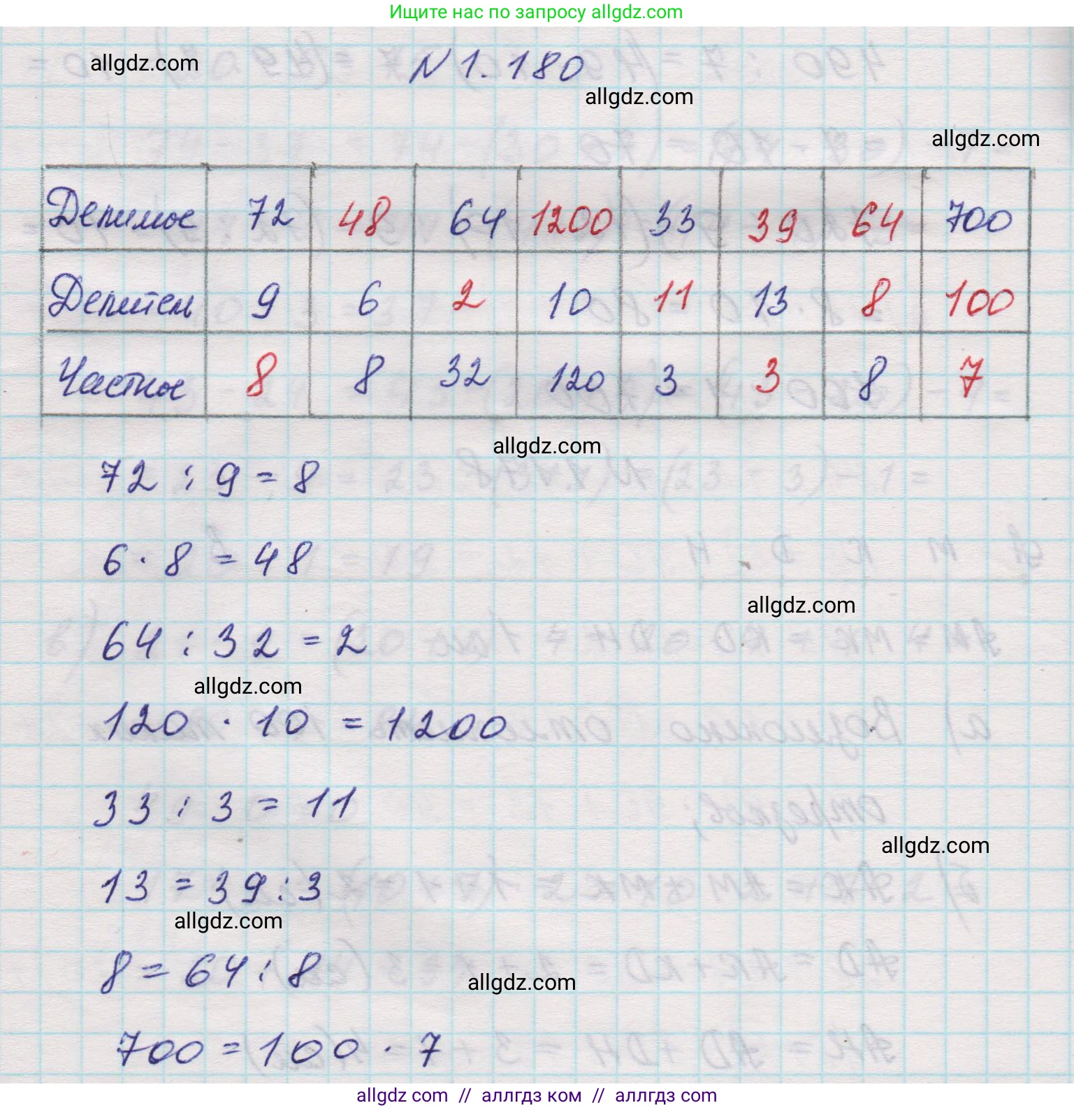Математика, 5 класс Учебник, авторы: Виленкин Наум Яковлевич, Жохов Владимир Иванович, Чесноков Александр Семёнович, Александрова Лилия Александровна, Шварцбурд Семён Исаакович, издательство Просвещение, Москва, 2023, белого цвета, Часть 1, страница 35, номер 1.180, Решение 1