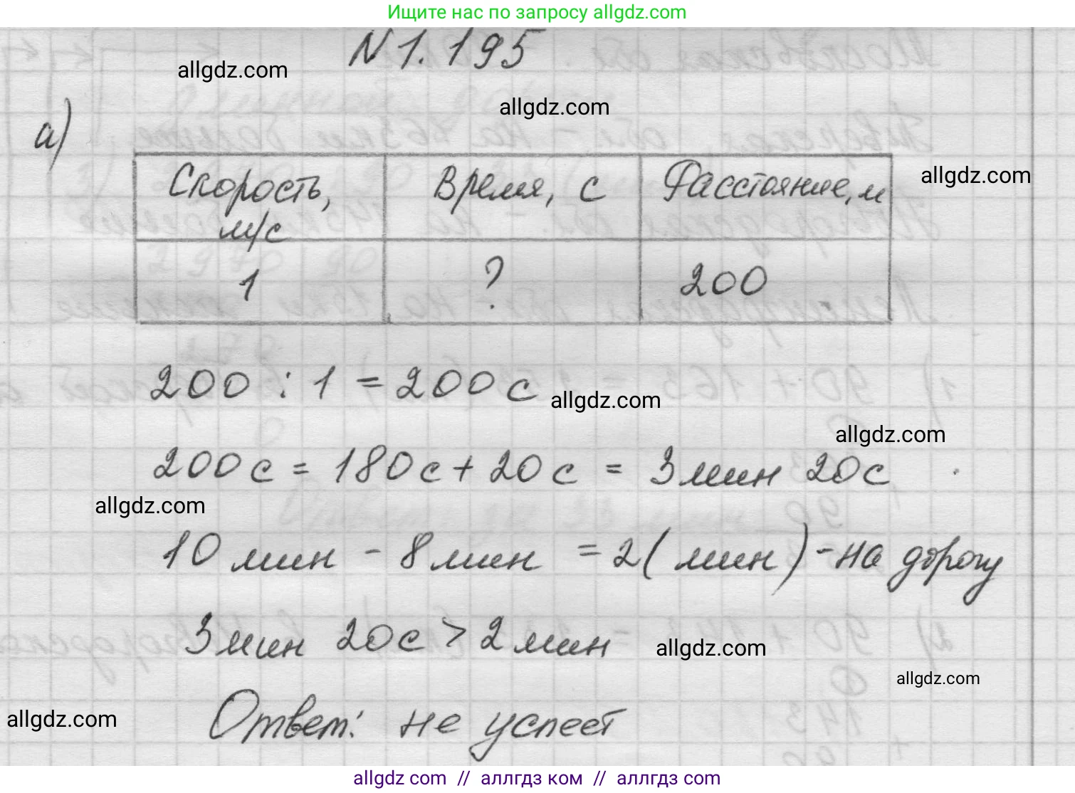 Математика, 5 класс Учебник, авторы: Виленкин Наум Яковлевич, Жохов Владимир Иванович, Чесноков Александр Семёнович, Александрова Лилия Александровна, Шварцбурд Семён Исаакович, издательство Просвещение, Москва, 2023, белого цвета, Часть 1, страница 37, номер 1.195, Решение 1
