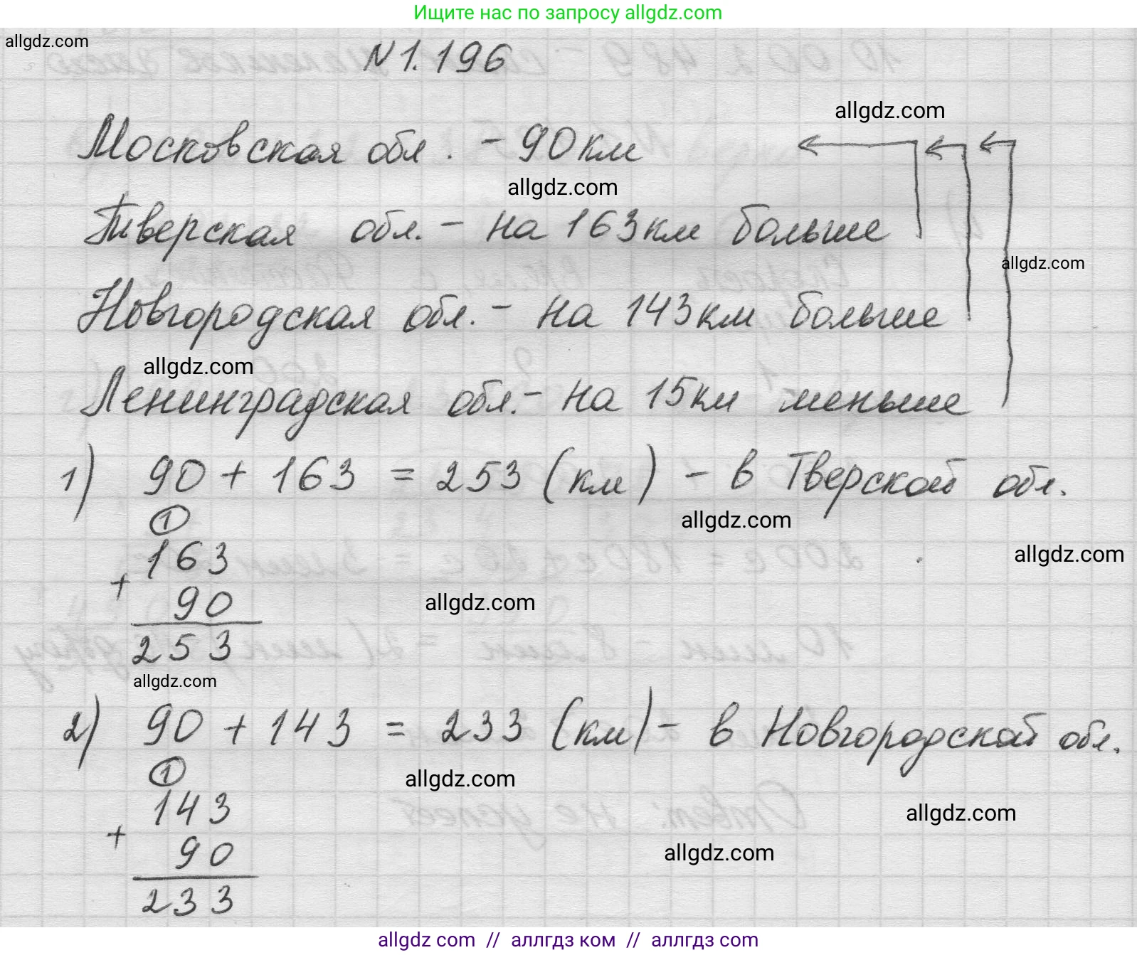 Математика, 5 класс Учебник, авторы: Виленкин Наум Яковлевич, Жохов Владимир Иванович, Чесноков Александр Семёнович, Александрова Лилия Александровна, Шварцбурд Семён Исаакович, издательство Просвещение, Москва, 2023, белого цвета, Часть 1, страница 37, номер 1.196, Решение 1