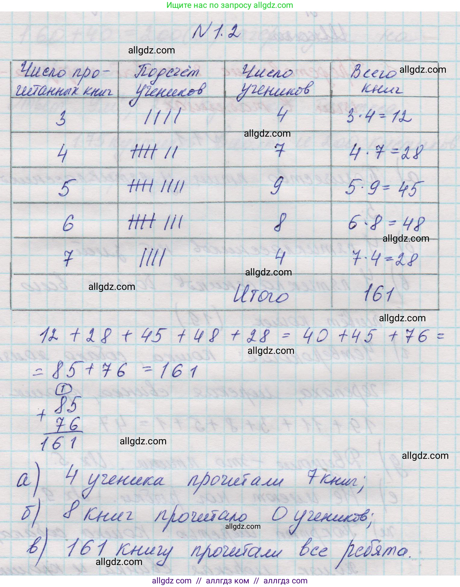 Математика, 5 класс Учебник, авторы: Виленкин Наум Яковлевич, Жохов Владимир Иванович, Чесноков Александр Семёнович, Александрова Лилия Александровна, Шварцбурд Семён Исаакович, издательство Просвещение, Москва, 2023, белого цвета, Часть 1, страница 9, номер 1.2, Решение 1