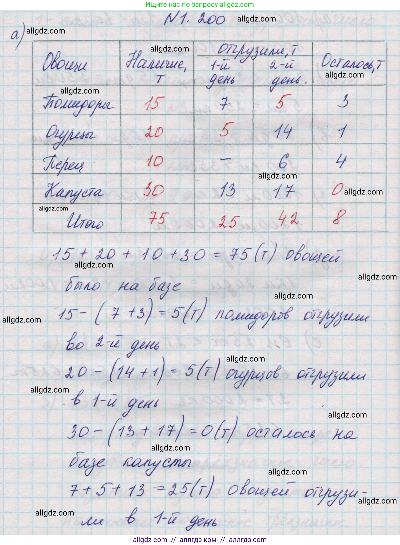 Математика, 5 класс Учебник, авторы: Виленкин Наум Яковлевич, Жохов Владимир Иванович, Чесноков Александр Семёнович, Александрова Лилия Александровна, Шварцбурд Семён Исаакович, издательство Просвещение, Москва, 2023, белого цвета, Часть 1, страница 39, номер 1.200, Решение 1