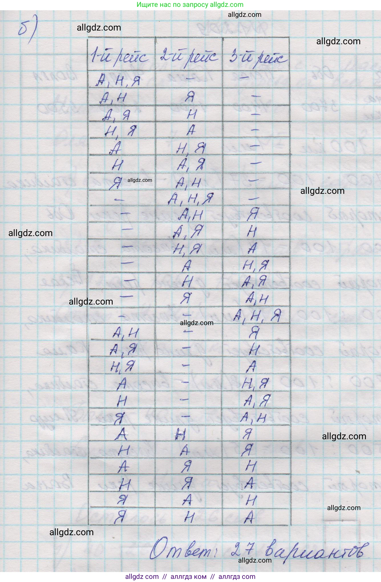 Математика, 5 класс Учебник, авторы: Виленкин Наум Яковлевич, Жохов Владимир Иванович, Чесноков Александр Семёнович, Александрова Лилия Александровна, Шварцбурд Семён Исаакович, издательство Просвещение, Москва, 2023, белого цвета, Часть 1, страница 40, номер 1.208, Решение 1 (продолжение 2)