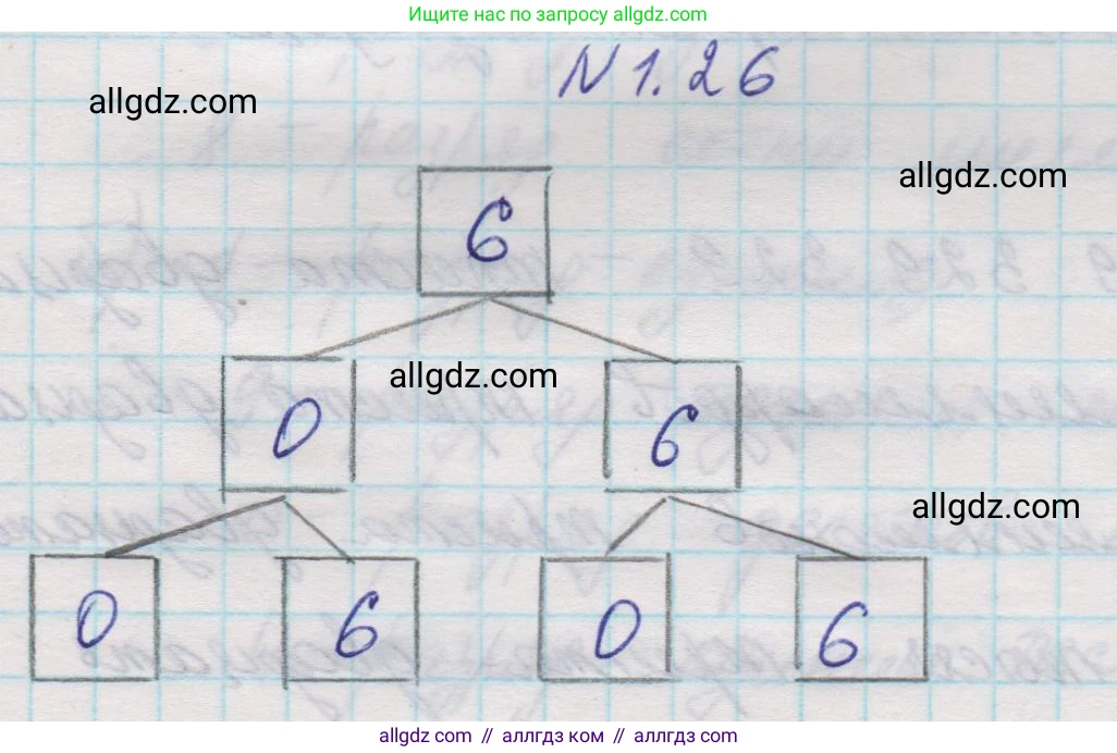 Математика, 5 класс Учебник, авторы: Виленкин Наум Яковлевич, Жохов Владимир Иванович, Чесноков Александр Семёнович, Александрова Лилия Александровна, Шварцбурд Семён Исаакович, издательство Просвещение, Москва, 2023, белого цвета, Часть 1, страница 14, номер 1.26, Решение 1