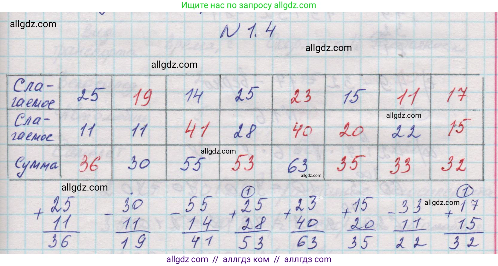 Математика, 5 класс Учебник, авторы: Виленкин Наум Яковлевич, Жохов Владимир Иванович, Чесноков Александр Семёнович, Александрова Лилия Александровна, Шварцбурд Семён Исаакович, издательство Просвещение, Москва, 2023, белого цвета, Часть 1, страница 10, номер 1.4, Решение 1