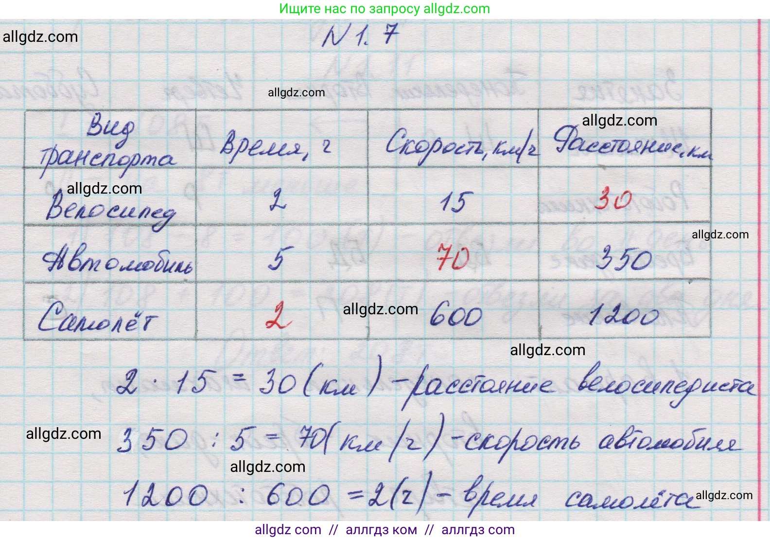Математика, 5 класс Учебник, авторы: Виленкин Наум Яковлевич, Жохов Владимир Иванович, Чесноков Александр Семёнович, Александрова Лилия Александровна, Шварцбурд Семён Исаакович, издательство Просвещение, Москва, 2023, белого цвета, Часть 1, страница 10, номер 1.7, Решение 1