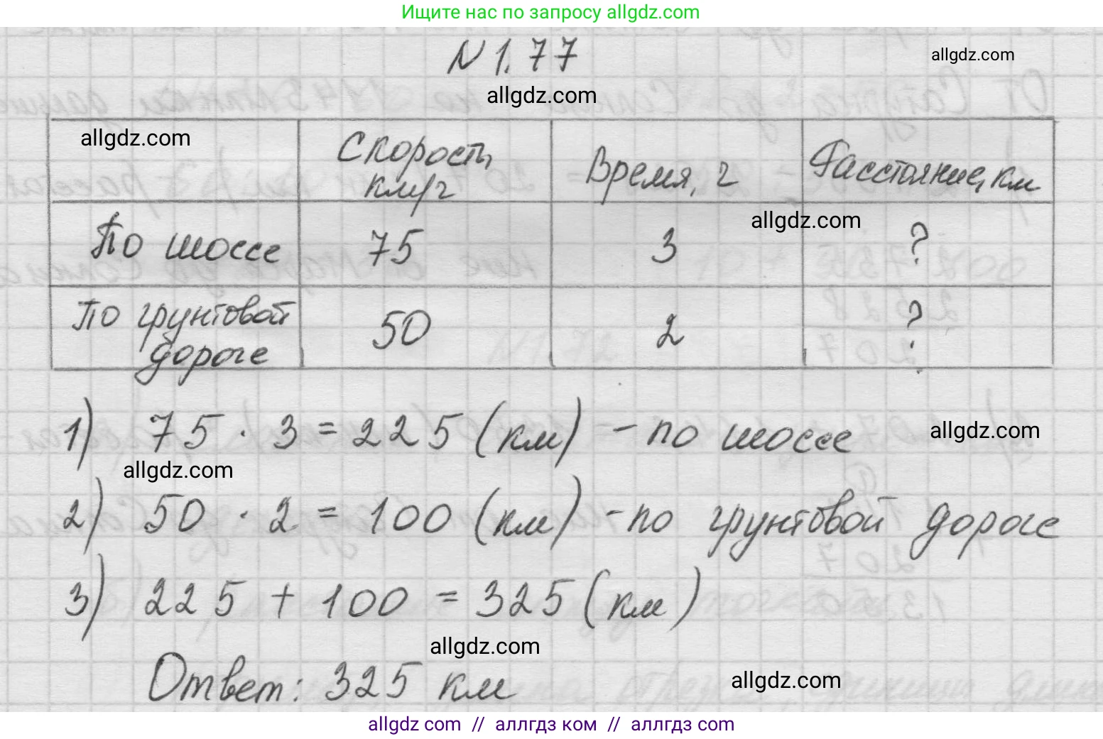 Математика, 5 класс Учебник, авторы: Виленкин Наум Яковлевич, Жохов Владимир Иванович, Чесноков Александр Семёнович, Александрова Лилия Александровна, Шварцбурд Семён Исаакович, издательство Просвещение, Москва, 2023, белого цвета, Часть 1, страница 21, номер 1.77, Решение 1