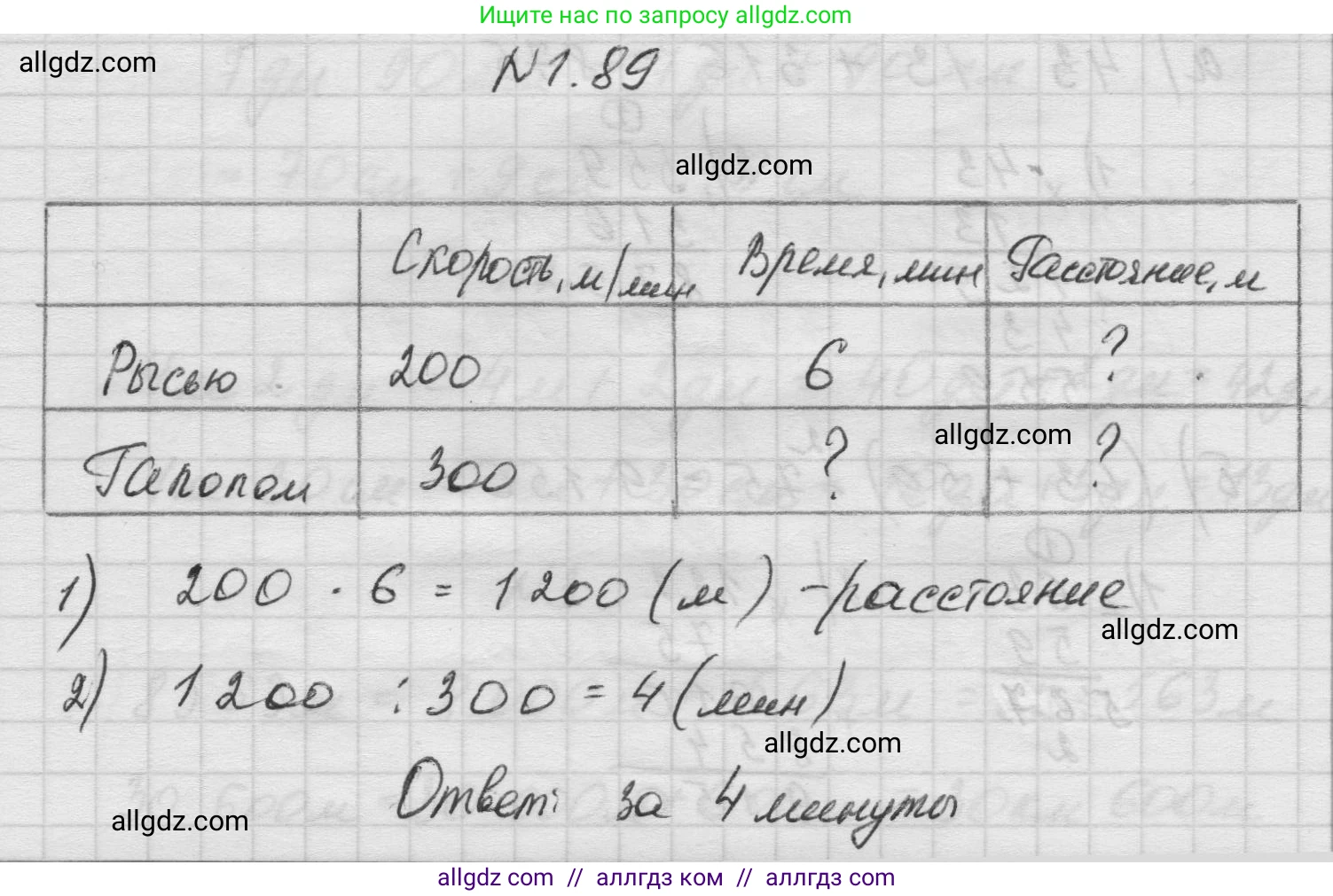 Математика, 5 класс Учебник, авторы: Виленкин Наум Яковлевич, Жохов Владимир Иванович, Чесноков Александр Семёнович, Александрова Лилия Александровна, Шварцбурд Семён Исаакович, издательство Просвещение, Москва, 2023, белого цвета, Часть 1, страница 21, номер 1.89, Решение 1
